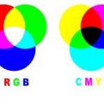 How to Prepare Your Label Artwork for Printing