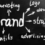 5 Essential Steps for Rebranding Your Products